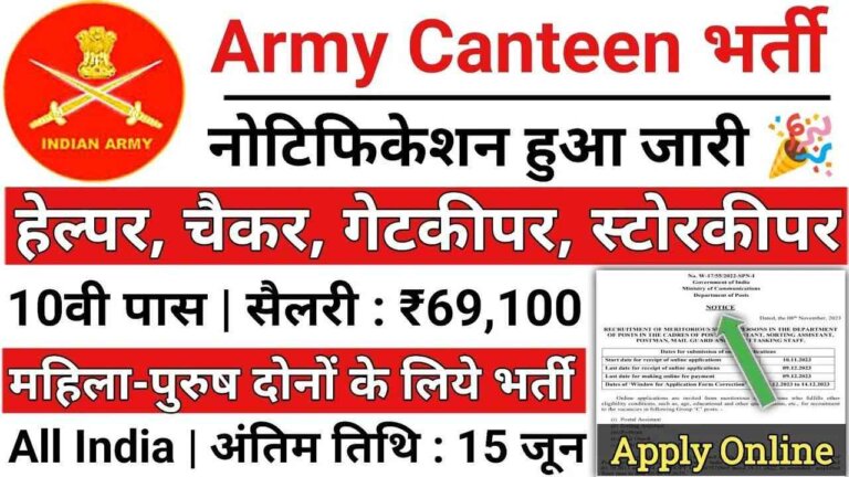 Army Canteen Vacancy 2024: नोटिफिकेशन जारी किया